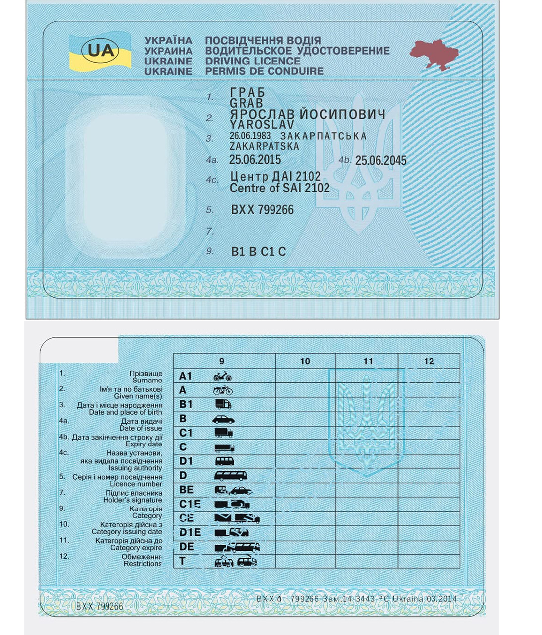 Ukraine Driver License 2016+ CDR1