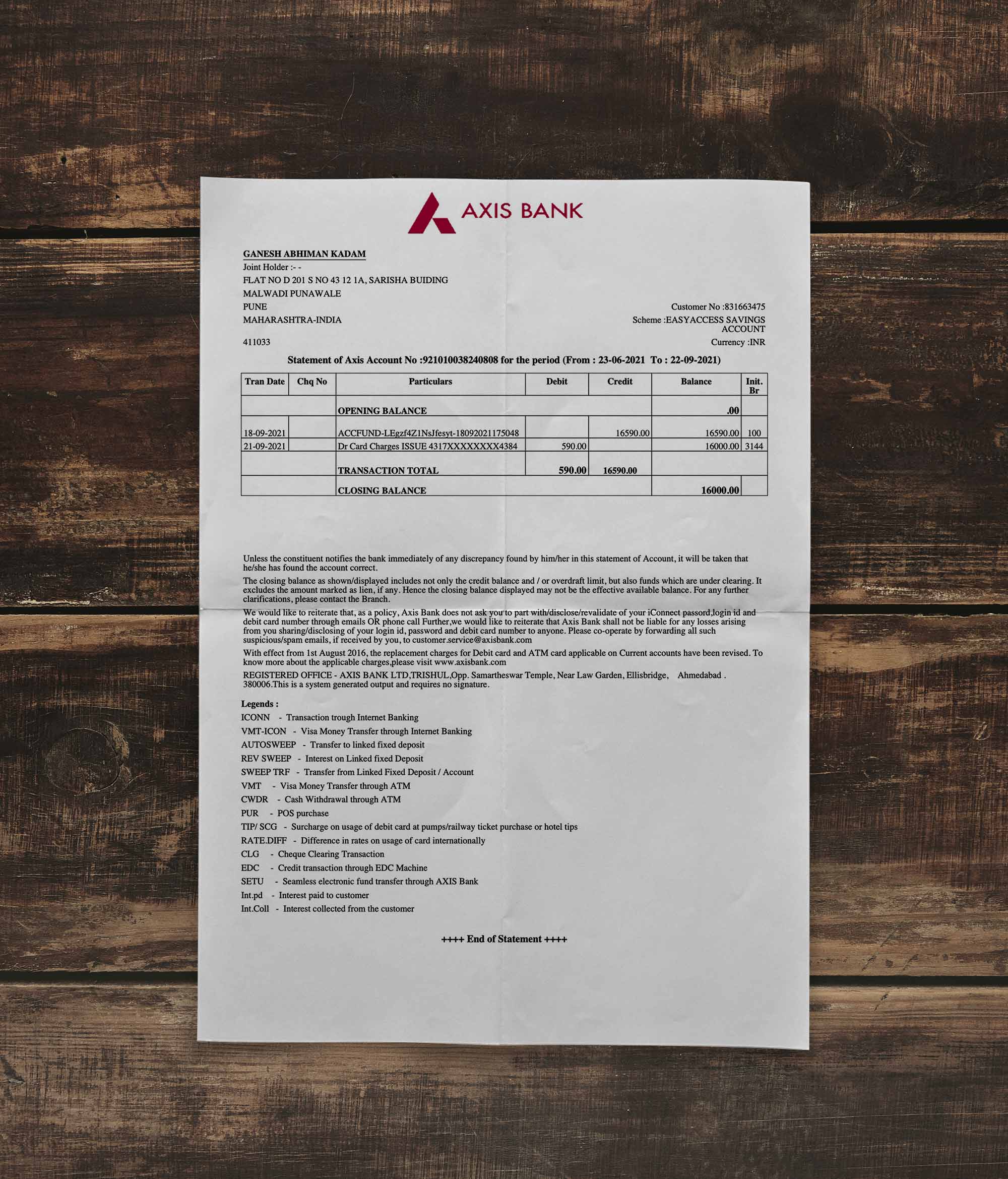 Statement | Axis Bank | India |2